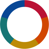 PEC OUTAGE MAP intelligence overview
